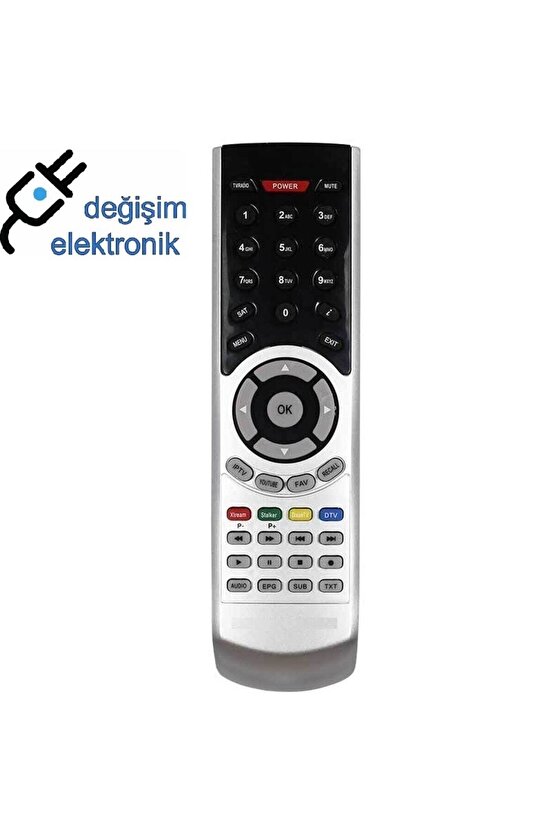 Allbox Smart Ip Hd Uydu Kumandası