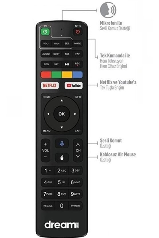 Dreamstar A2 Android Tv Box Kumandası