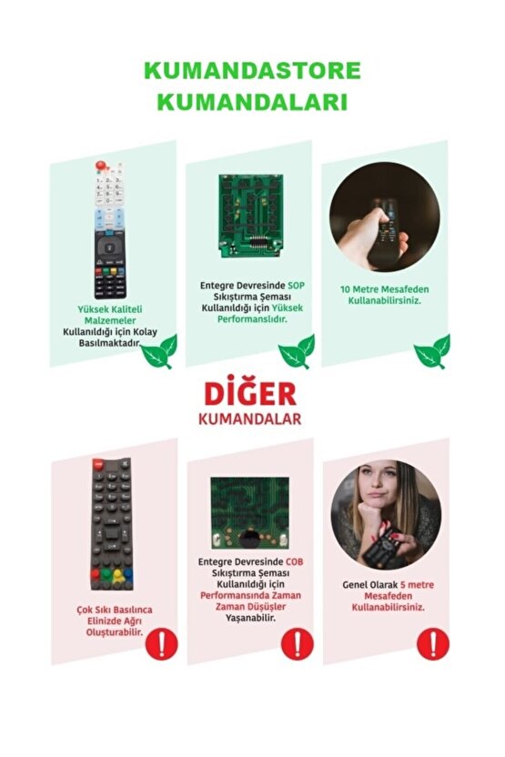 Akb75375608 Lg Smart Lcd Led Tv Kumandası