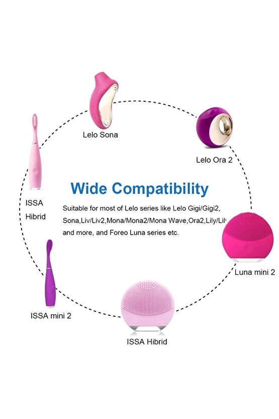 LELO GigiGigi 2, Mia, MonaMona 2  Mona Wave, Lna Wave, OraOra 2, LilyLily 2, LivLiv 2, FOREO L