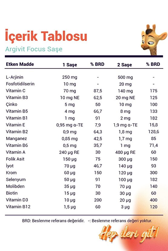Focus L-Arjinin, Fosfotidilserin, Multivitamin ve Multimineral 30 Saşe