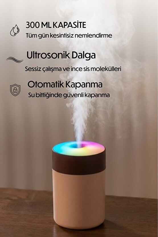 Led Işıklı Hava Nemlendirici - 20 m2 Etkili Ultrasonik Buhar Makinesi - RGB Aroma Difüzörü