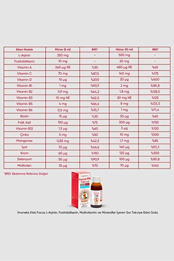 Imuneks Kids Focus 150 ml