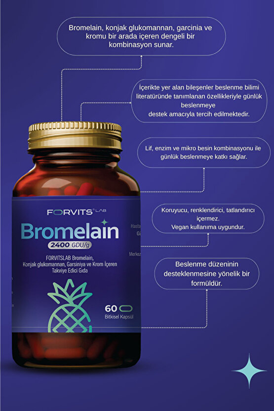 Bromelain Plus