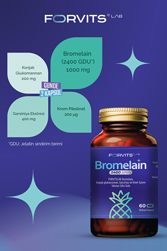 Bromelain Plus