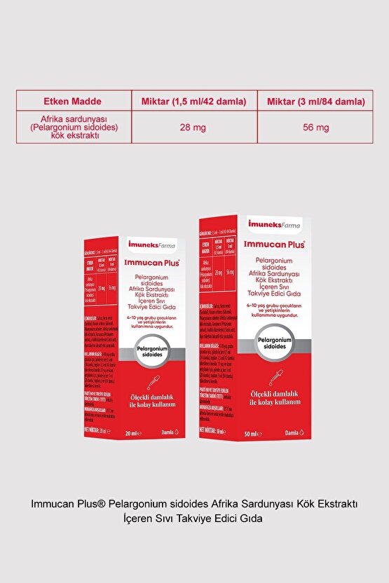 Immucan Plus (Afrika Sardunyası) Alcohol Free 50 ml