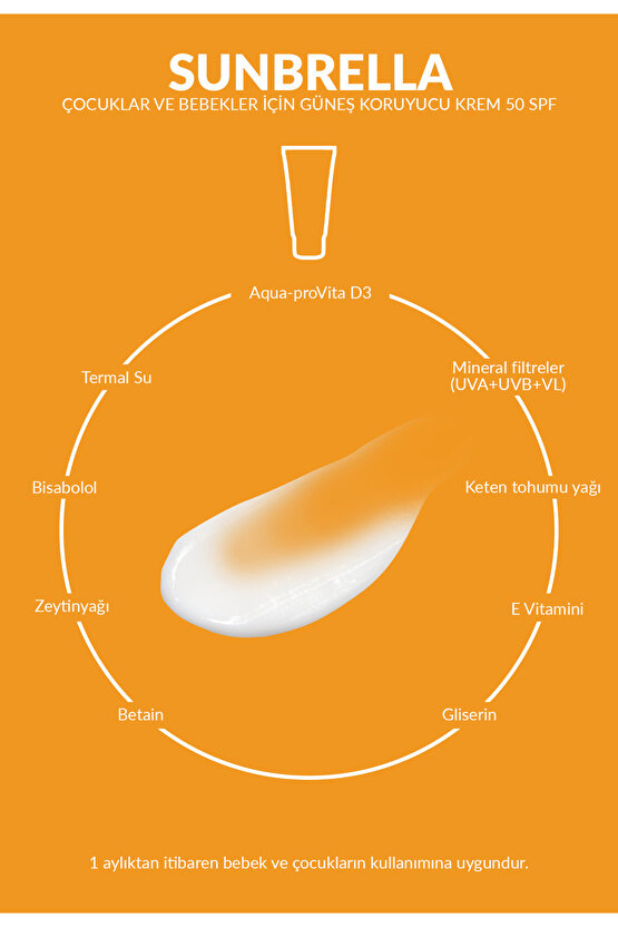 SUNBRELLA ÇOCUKLAR VE BEBEKLER İÇİN GÜNEŞ KORUYUCU KREM SPF 50+ 50ML