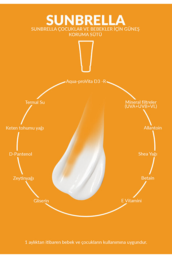 SUNBRELLA ÇOCUKLAR VE BEBEKLER İÇİN GÜNEŞ KORUMA SÜTÜ SPF 50+ 100 ML