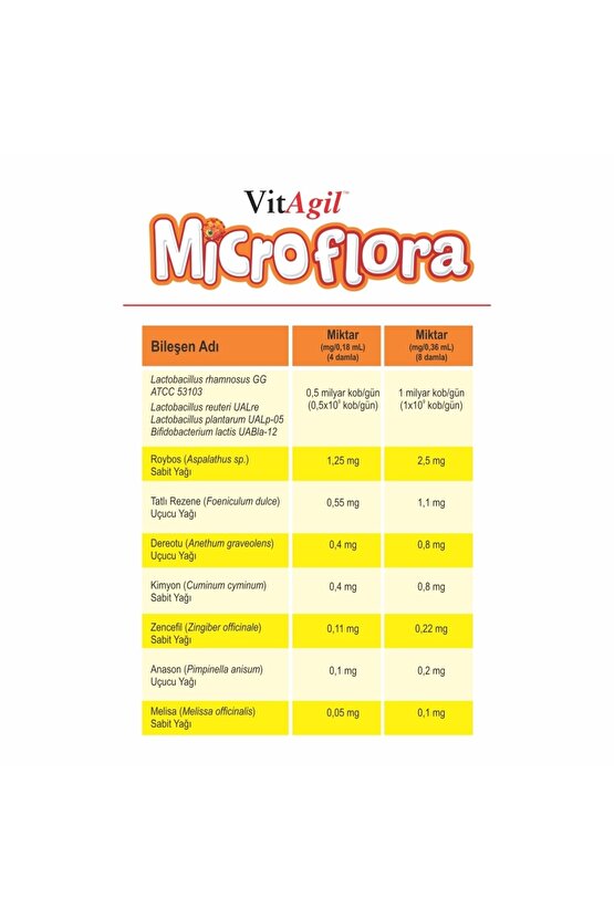 Vitagil Microflora Probiyotik Damla 15 ml