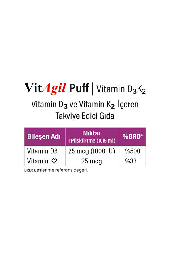 Vitamin D3 + K2 20 Ml Sprey
