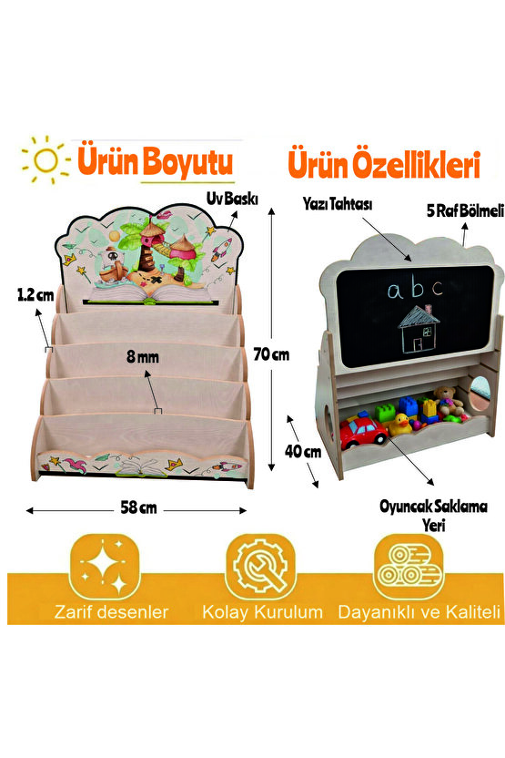 Montessori Yazı Tahtalı Hayal Dünyası Temali 5 Raflı Kitaplık ve Oyuncak Saklama Yerli