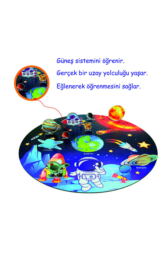 3D Galaksimiz Ahşap Puzzle Büyük Boy 44 Parça