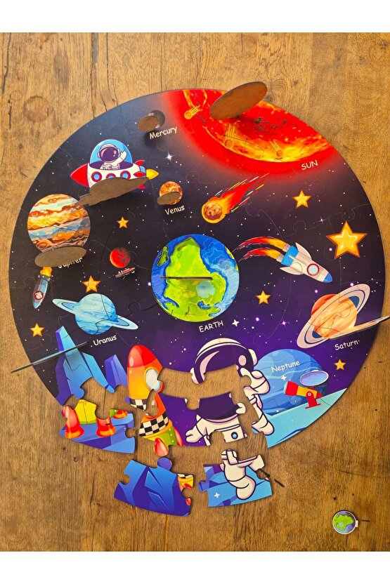 3D Galaksimiz Ahşap Puzzle Büyük Boy 44 Parça