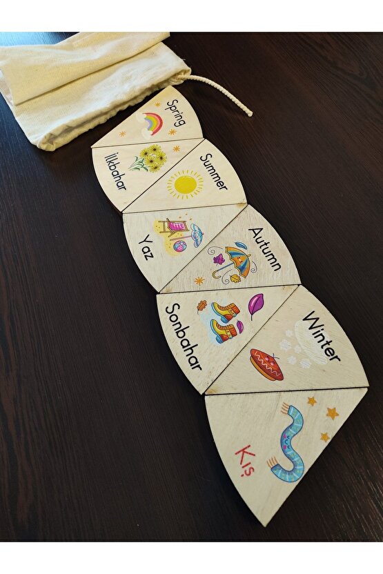 Türkçe Ingilizce Mevsimler Ve Özelliklerini Öğreniyorum Ahşap Renkli Çift Taraflı Yapboz Puzzle