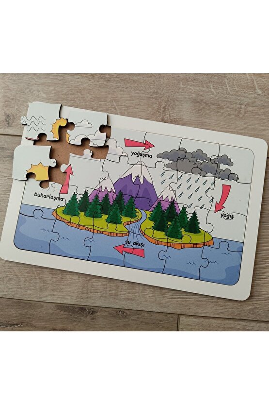 Suyun Döngüsü Eğitici Renkli Puzzle 29 Cm * 19 Cm