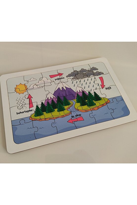 Suyun Döngüsü Eğitici Renkli Puzzle 29 Cm * 19 Cm