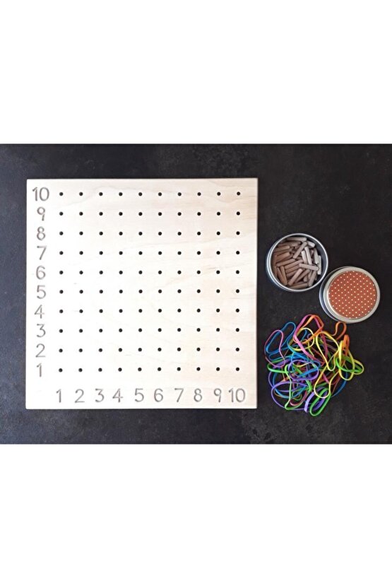 Sayılar Geometrik Şekiller Ile Lastik Ve Pim Geçirme Montessori Oyunu