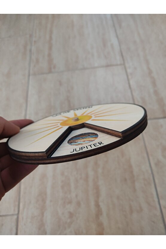 Yuvarlak Dönebilen Güneş Sistemi 15 Cm Çap