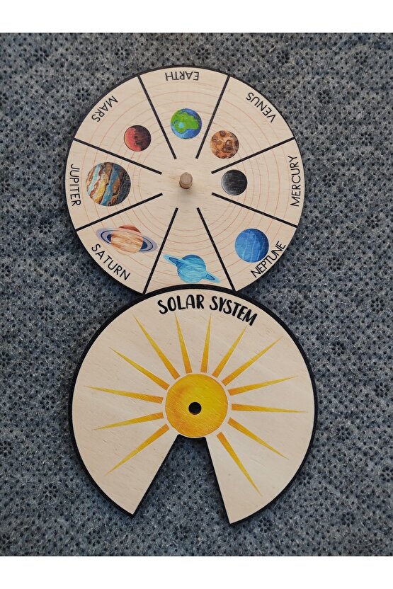 Yuvarlak Dönebilen Güneş Sistemi 15 Cm Çap