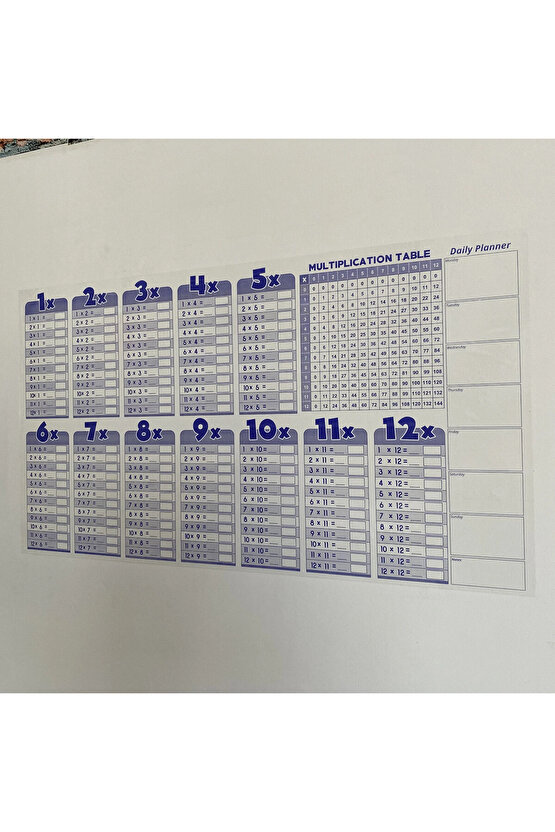 56X100 cm - Statik Kağıt İngilizce Çarpım Tablosu