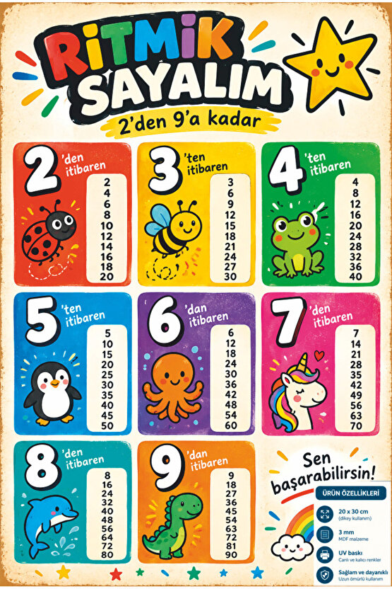 ritmik sayma tablosu okul öncesi ilköğretim matematik eğitimi mdf tablo ahşap poster