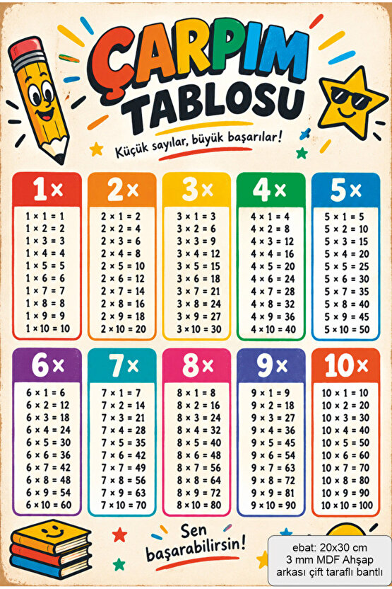 Çarpım Tablosu Posteri Eğitici Matematik Posteri İlkokul ve Okul Öncesi Duvar Posteri kağıt değil MDF Ahşap üzerine bask