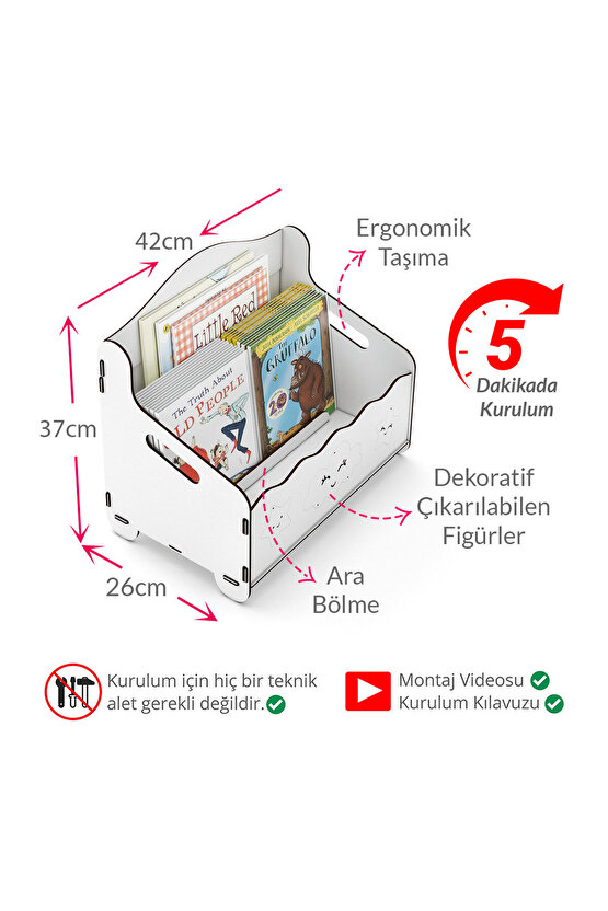 Monte Montessori Bank Kitaplık Dergilik Çocuk Odası Ahşap MDF Bebek Kitaplığı Mini Çocuk Kitaplığı