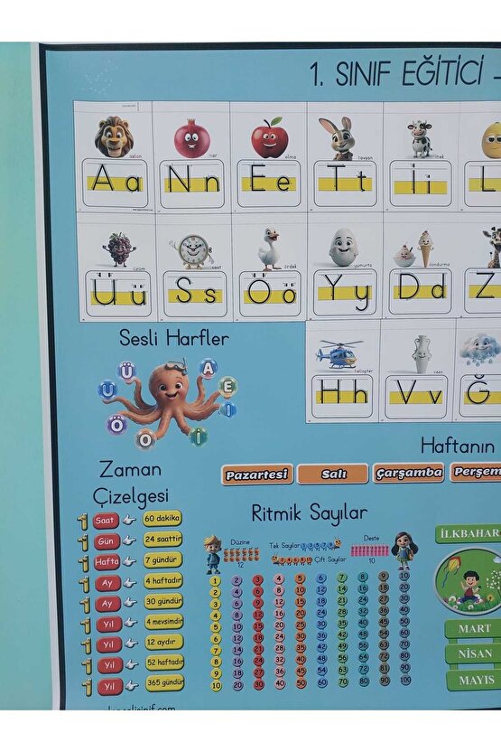 1. sınıflar eğitici- öğretici afiş