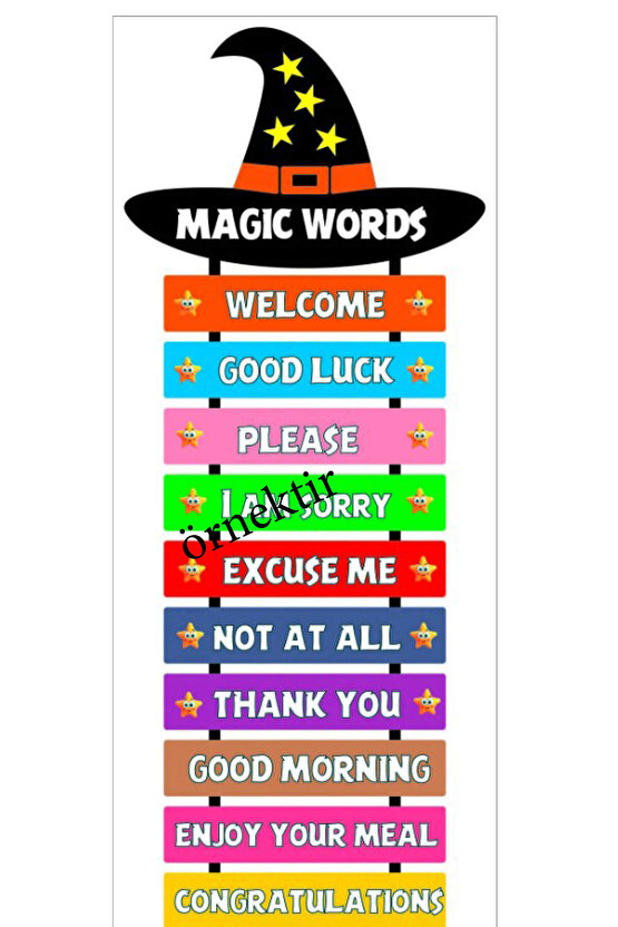 İNGİLİZCE MAGİC WORDS PANOSU