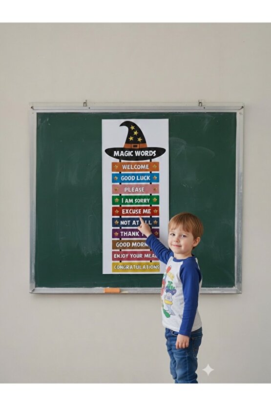 İNGİLİZCE MAGİC WORDS PANOSU