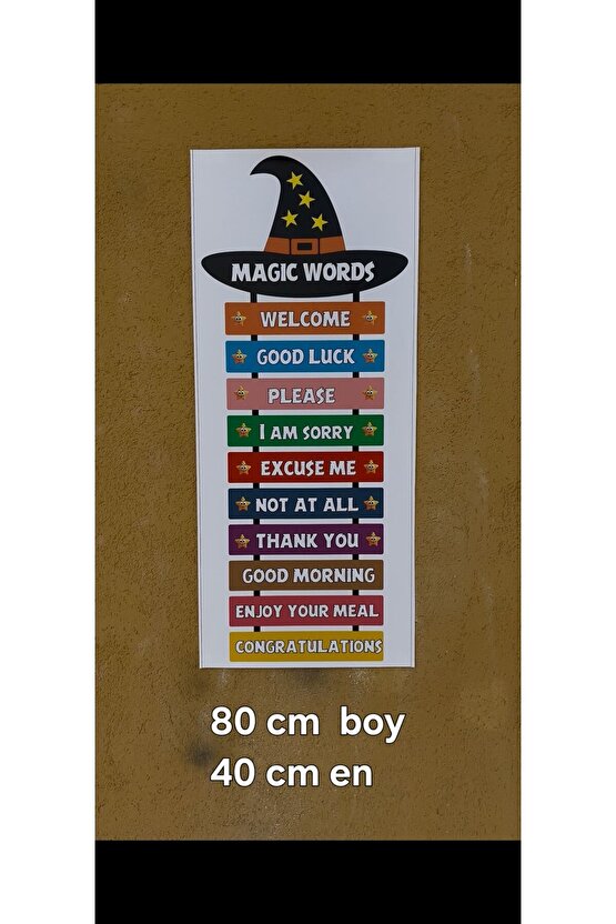 İNGİLİZCE MAGİC WORDS PANOSU
