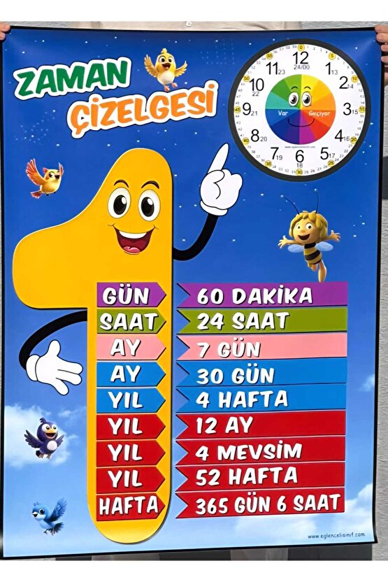Zaman Çizelgesi Panosu (klasik)