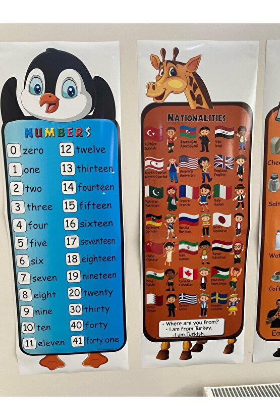 İngilizce Sokağı Afişleri 20 Adet