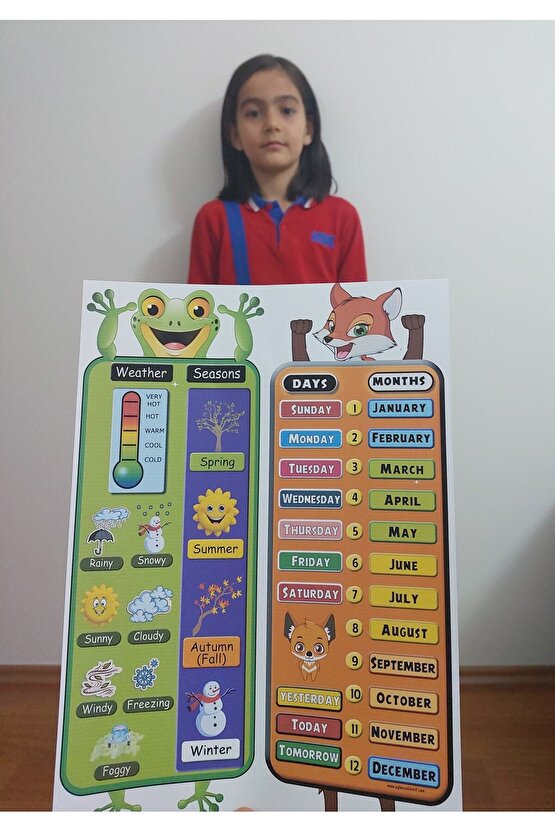 İngilizce Çocuk Odası Afişleri Afişleri A4 10 ADET 20 görsel
