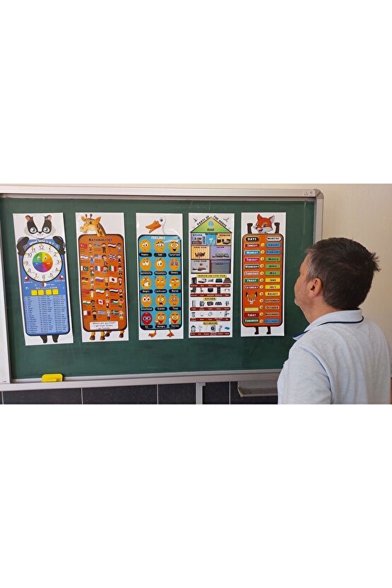 İngilizce Poster 20 Adet