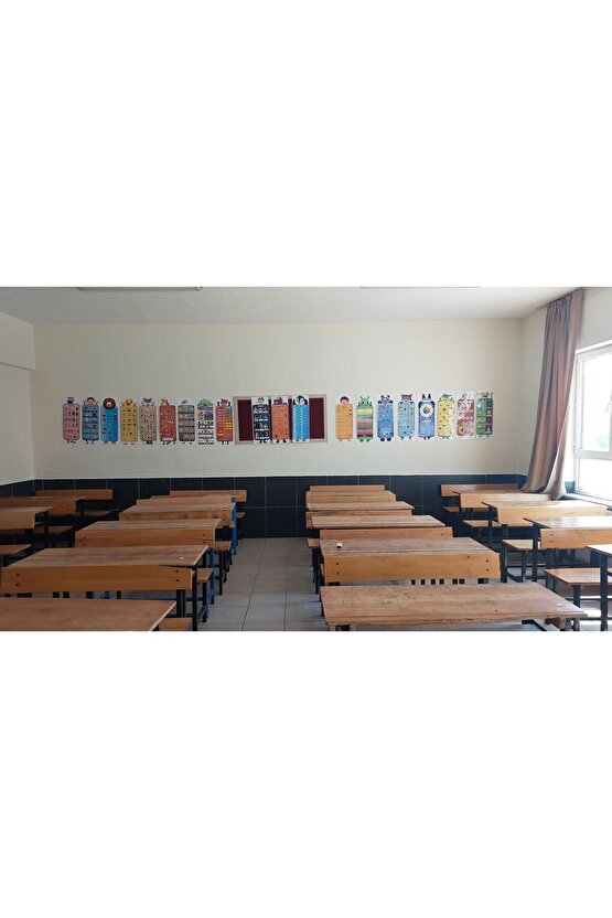 İngilizce Poster 20 Adet