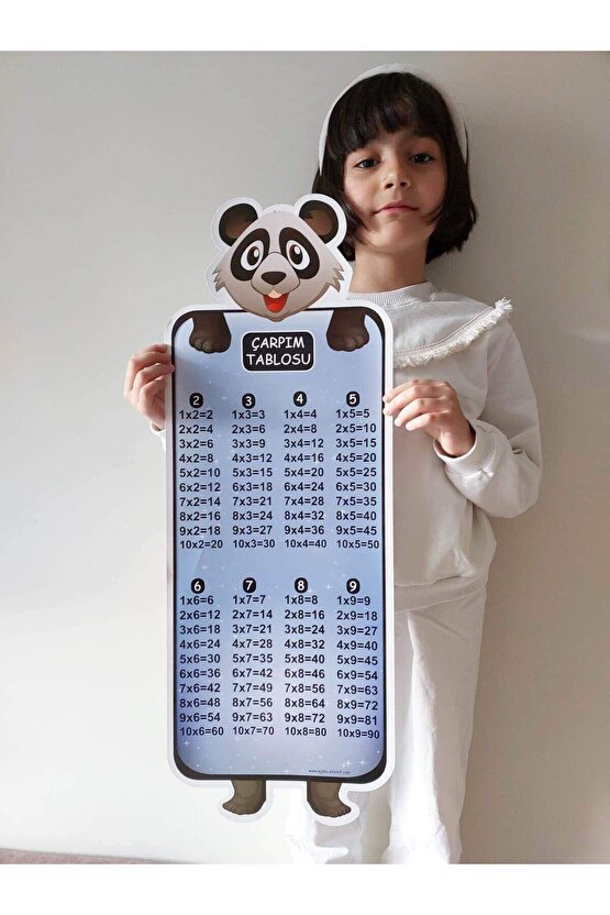 ÇARPIM TABLOSU POSTER