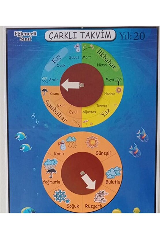 Mevsim Şeridi Ve Çarklı Takvim