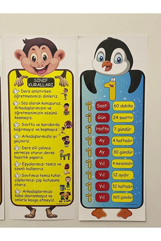 Sınıf Afişleri 4 Adet