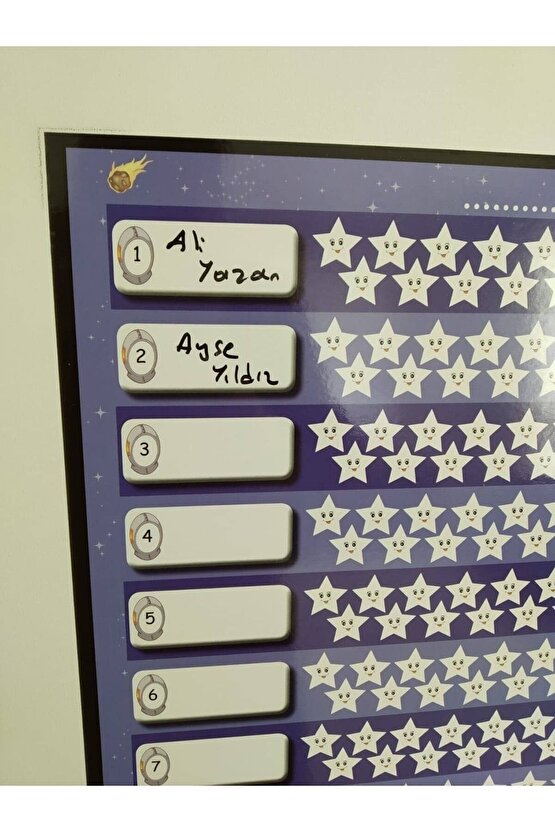Yıldız Panosu Yaz - Sil Afiş 38 Kişilik