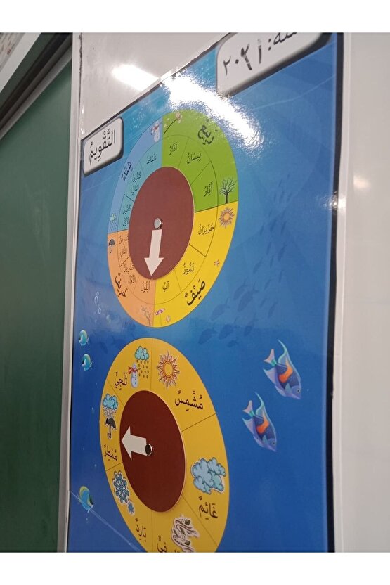 Arapça Takvim Çarklı