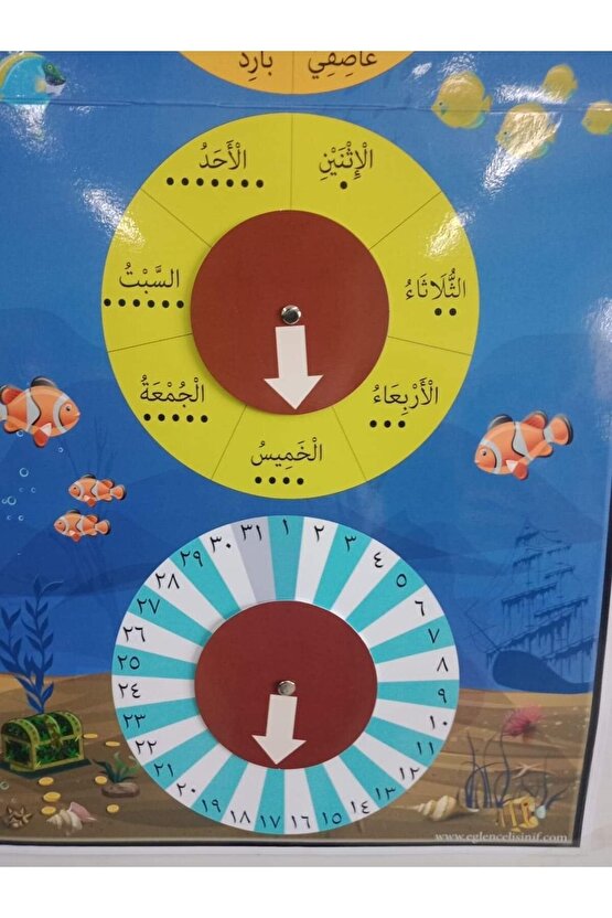 Arapça Takvim Çarklı