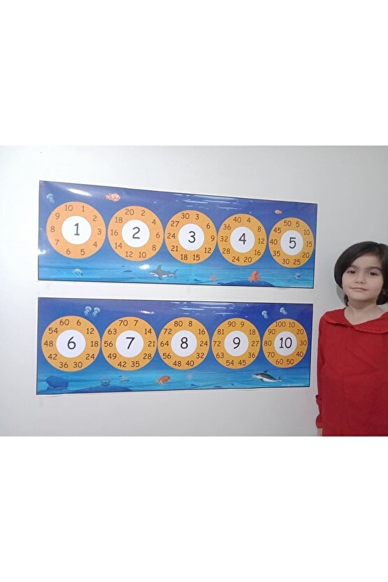 Ritmik Sayılar Afiş