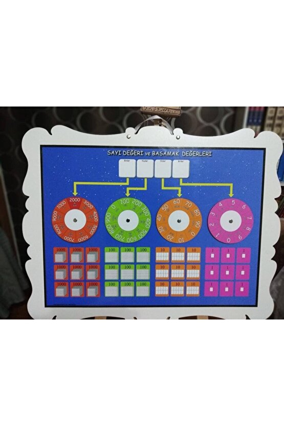 Sayı Ve Basamak Değeri Panosu (tamamı Ahşap)