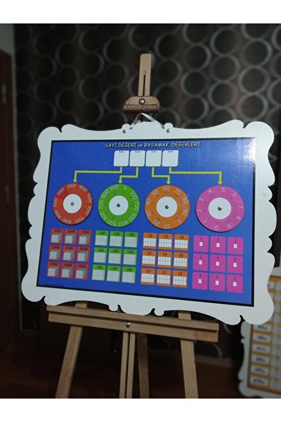 Sayı Ve Basamak Değeri Panosu (tamamı Ahşap)