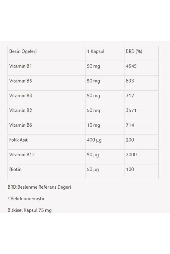 B Kompleks Kapsül 425 Mg 60 Kapsül Balen