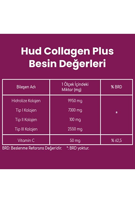 Collagen Plus Powder + C Vitamini - 300 Gr - Tip 1-tip 2-tip 3