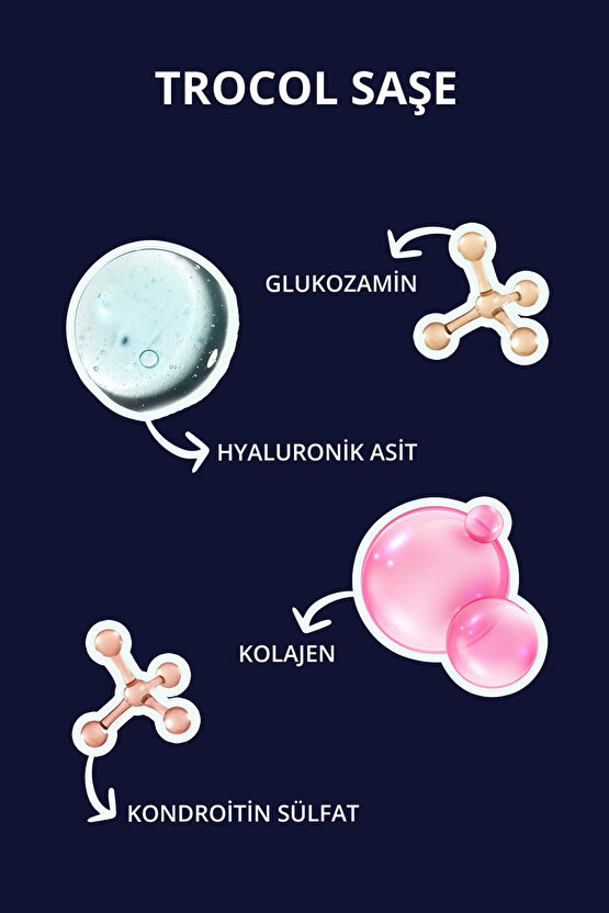 Glukozamin-kondroitin-kolajen-hyaluronik Asit Ve Mineraller Içeren Takviye Edici Gıda 60 Saşe 300 gr