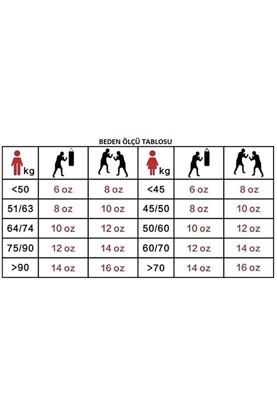 Bazooka Boks Eldiveni Kick Boks Muay Thai Eldiveni VeBoks Bandajı 2’li Set 30113