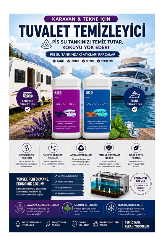 Aqua Blue Karavan Tekne Tuvalet Kimyasalı - Atık Parçalayıcı (Mentol) - Kasetli Tuvalet Uyumlu